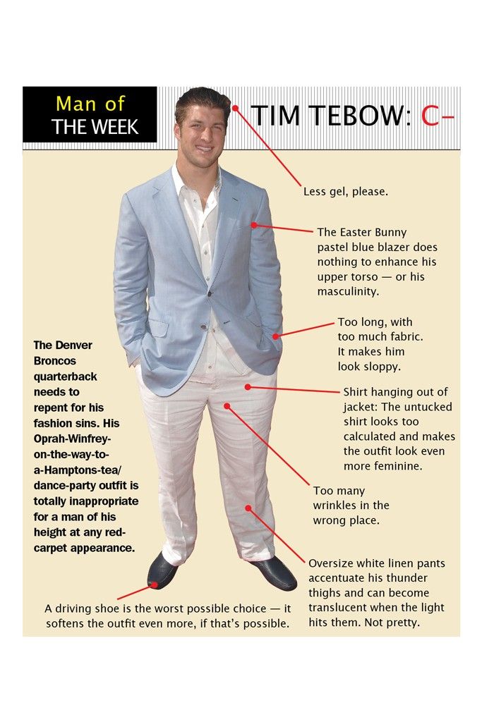 tim tebow wwd